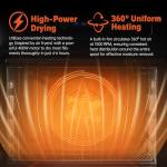 PRILINE 3D Printer Filament Dryer Box with Fans