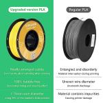 Kingroon 1kg Yellow PLA 3D Printer Filament