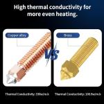 Creality K1 Series Unicorn Nozzle Upgrade Kit