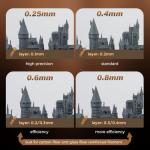 Flashforge AD5X Nozzle Assembly - 0.4mm 300˚C