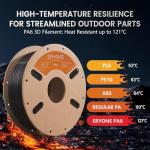 Nylon PA6 Black 3D Printing Filament 1.75mm