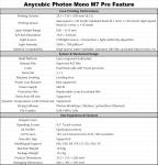 ANYCUBIC Photon Mono M7 Pro 14K Resin 3D Printer