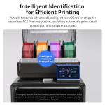 ANYCUBIC 1.75mm Tri-Color Silk PLA Filament