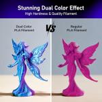 Eono 1.75mm Dual Color Silk PLA Filament Pack