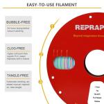 RepRapper Rainbow 3D Printer PLA Filament 1kg