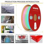 RepRapper Rainbow 3D Printer PLA Filament 1kg