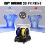 InLoveArts 3D Printer Filament Dryer Box