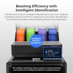 ANYCUBIC 1.75mm PETG Filament, 1KG Spool