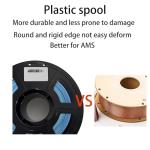 Stronghero3D Multicolor PETG Filament 1.75mm 1kg