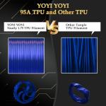 YOYI TPU 3D Printer Filament in Blue
