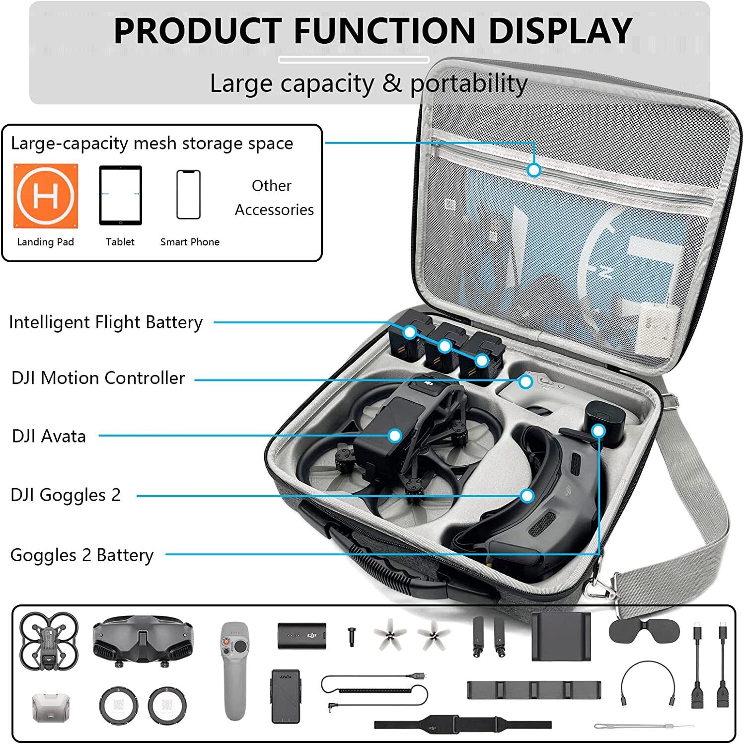 Portable Case for DJI Avata FPV Goggles