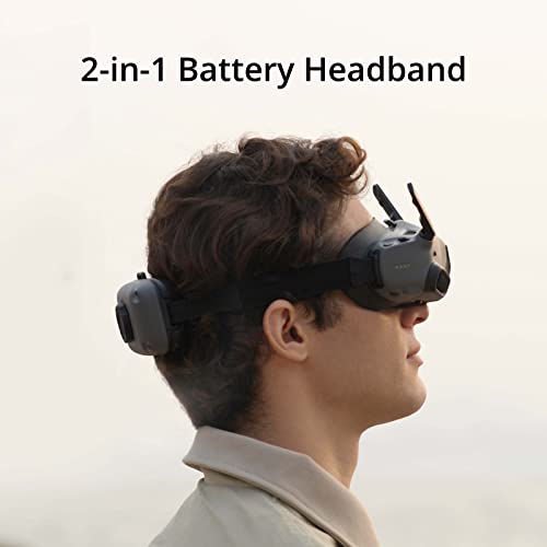 DJI Integra FPV Goggles with Micro-OLED Screens