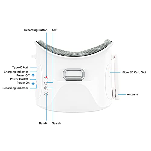 BETAFPV VR03 5.8G FPV Goggles with DVR