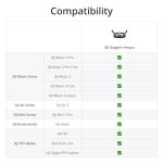 DJI Goggles Integra - Lightweight FPV Goggles