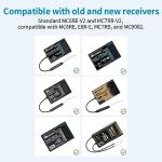 Lechnical 6CH 2.4G RC Transmitter and Receiver