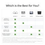 DJI Mini 3 Drone - Compact 4K Camera & 38-min Flight