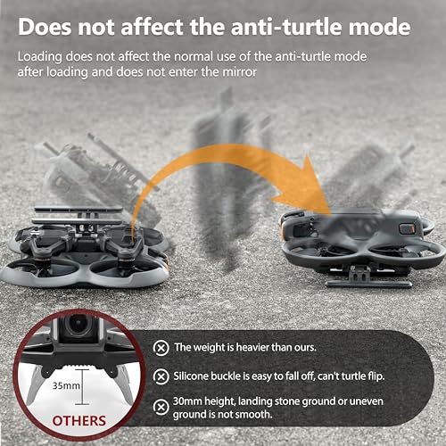 Foldable Landing Gear for DJI AVATA 2 Drone