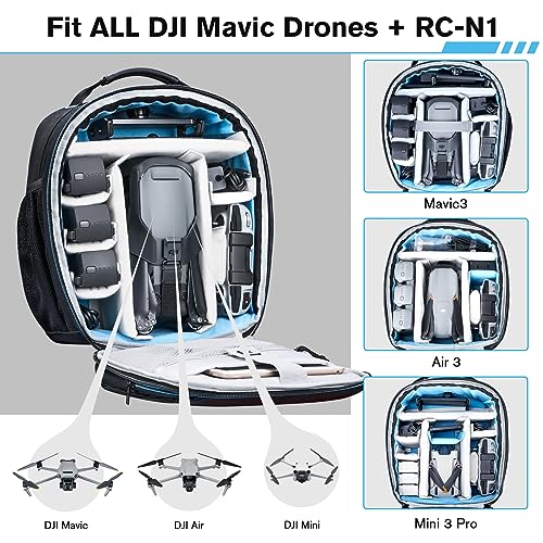 Lykus M1 Backpack for DJI Mini & Mavic Drones
