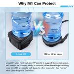 Lykus M1 Backpack for DJI Mini & Mavic Drones