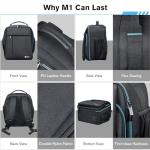 Lykus M1 Backpack for DJI Mini & Mavic Drones