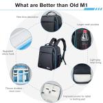 Lykus M1 Backpack for DJI Mini & Mavic Drones