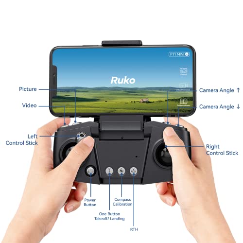 Ruko F11MINI GPS Drone with Camera and Batteries
