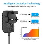 Melasta Smart RC Charger for NIMH Batteries