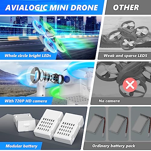 720P HD Mini Drone for Kids and Adults