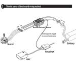 DX2205 2300KV Brushless Motors for Racing Drones