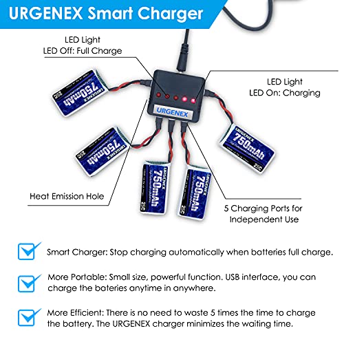 URGENEX 3.7V 750mAh Lipo Battery 5 Pack with Charger