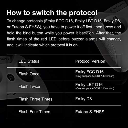 BETAFPV Literadio 2 SE Remote Controller for FPV