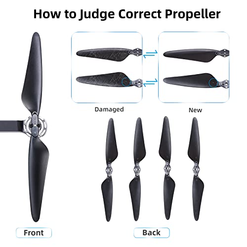 Ruko F11 GIM2/PRO Propeller Set – 4 Pack