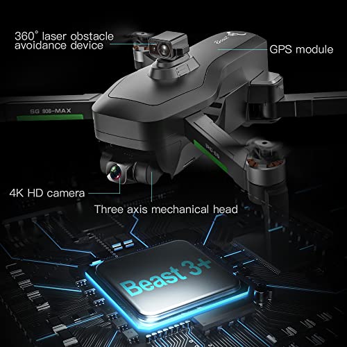 ZLL SG906 MAX1 4K GPS Drone with 360° Avoidance