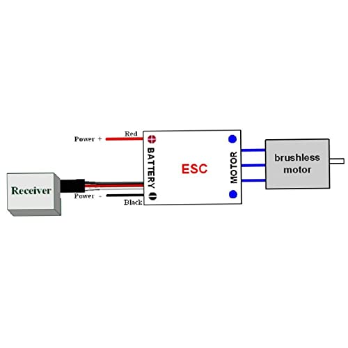 30A Brushless ESC for RC Quads and Helis (4PCS)