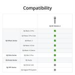 DJI RC Motion 2 Wireless Controller