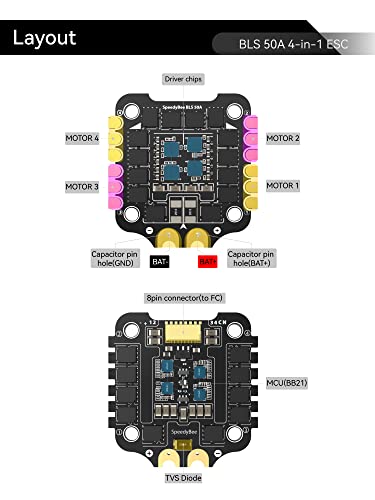 SpeedyBee F405 V3 50A 4in1 ESC for FPV Drones