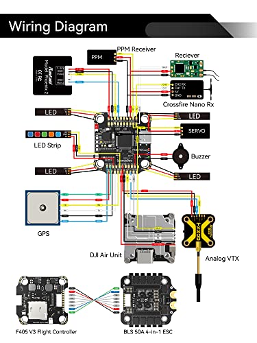 SpeedyBee F405 V3 50A 4in1 ESC for FPV Drones