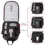 Smatree Backpack for DJI Mavic & GoPro