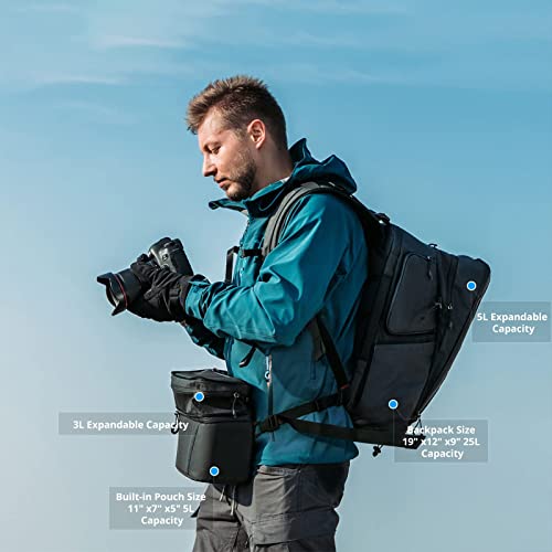 PGYTECH OneMo Camera Backpack for 15.6" Laptop