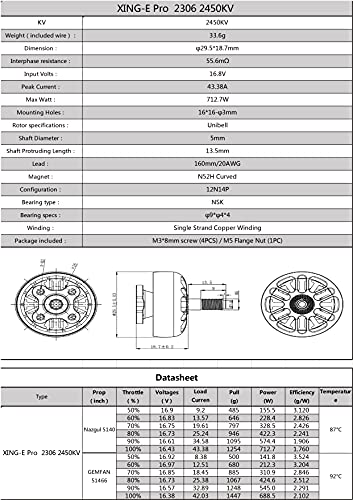 Black iFlight XING-E Pro 2450KV Motor Set