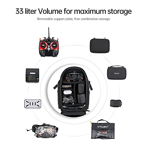 iFlight Backpack for FPV Drone and Accessories