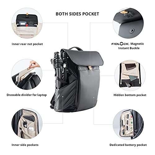 PGYTECH OneGo 18L Camera & Drone Backpack