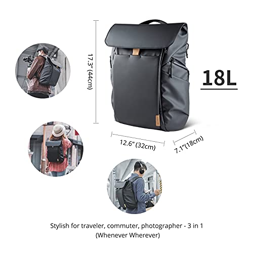 PGYTECH OneGo 18L Camera & Drone Backpack