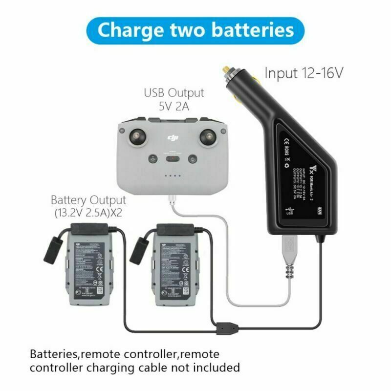 Dual Battery Car Charger for DJI Mavic Drones