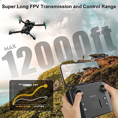 4K Camera Drone with GPS and Anti-Shake