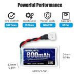 URGENEX 600mAh Lipo Battery 5-Pack for Drones