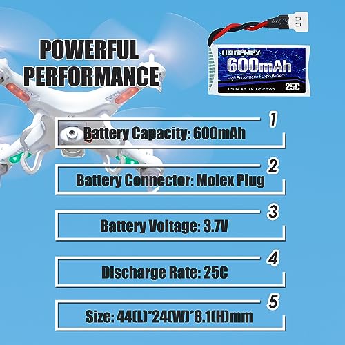 URGENEX 600mAh Lipo Battery 5-Pack for Drones