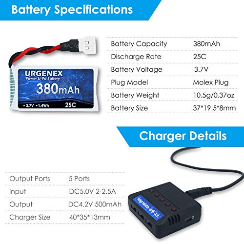 5-Pack URGENEX LiPo Batteries with Charger for Drones