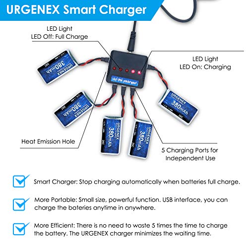 5-Pack URGENEX LiPo Batteries with Charger for Drones
