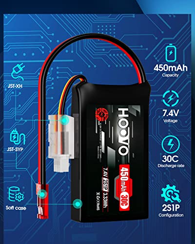 2-Pack HOOVO 7.4V 450mAh LiPo Batteries